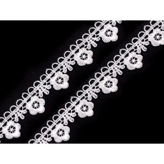 Légcsipke szalag 21 mm